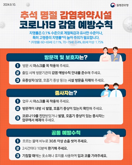 추석 명절 감염취약시설 코로나19 감염 예방수칙